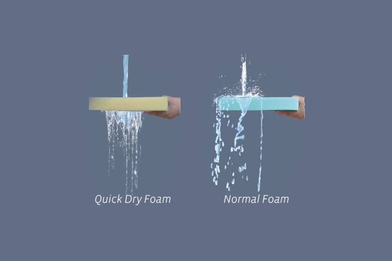 Dry Fast Open Cell, water draining Foam